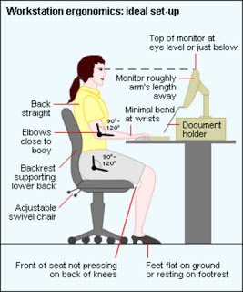 Office Chair Posture Tips