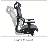 OFM Core Chair - Synchro Tilt Feature