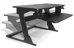 The Benefits of Stand Up Computing The Benefits of Stand Up Computing