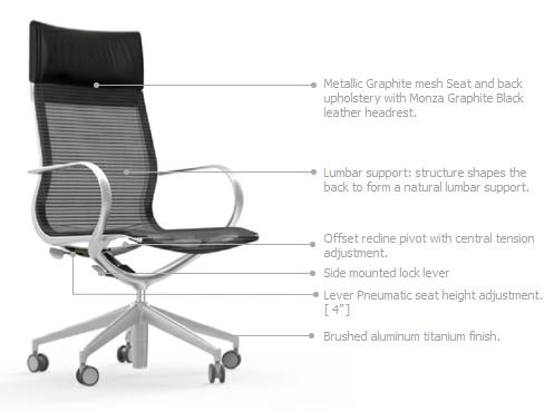 Cherryman Idesk Curva High Back Executive Chair