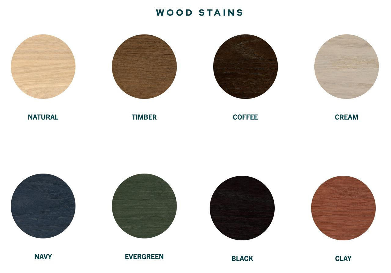 KFI Loci Table Finishes
